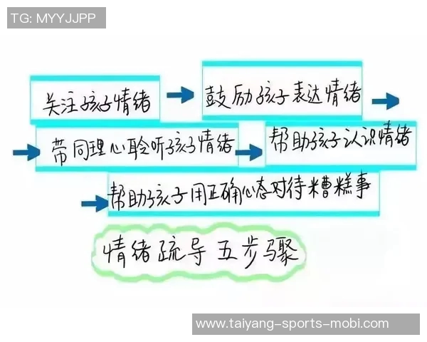 现代社会对话与同理心缺失的危机与反思